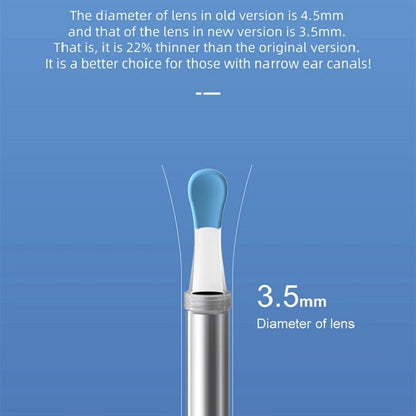 the diameter of lens in old version is 4.Smm and that of