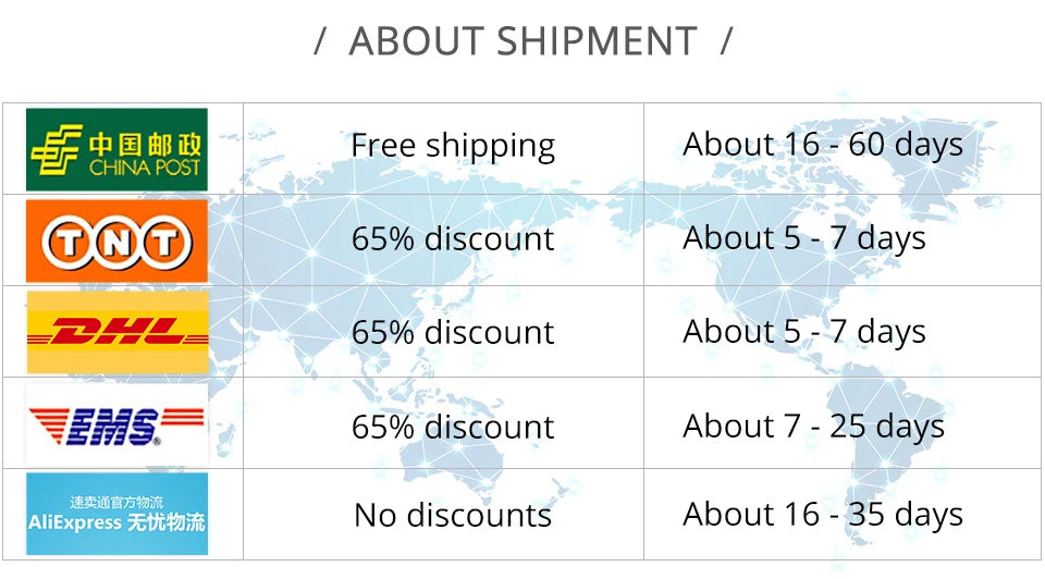 Free and expedited shipping options available from China Post TNT and JR AliExpress.