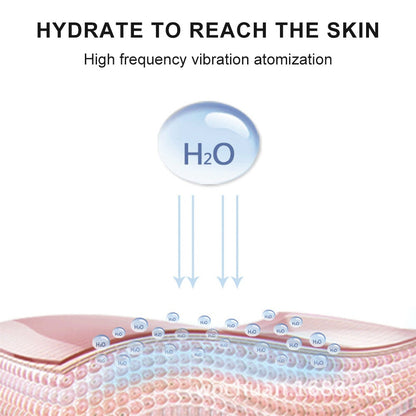 HYDRATE TO REACH THE SKIN High frequency vibration