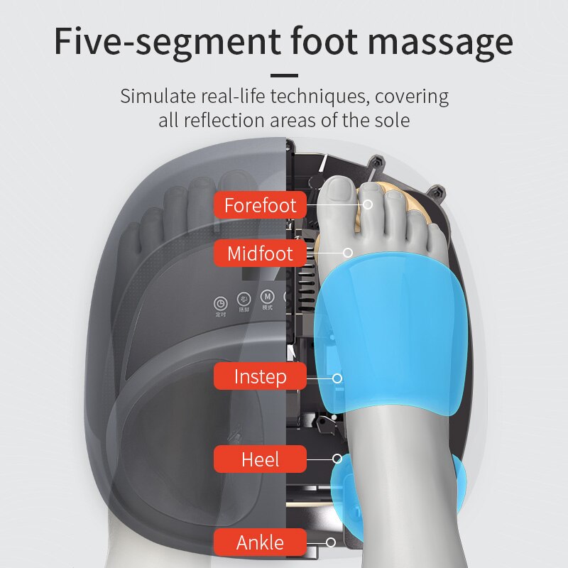 five-segment foot massage Simulate real-life techniques