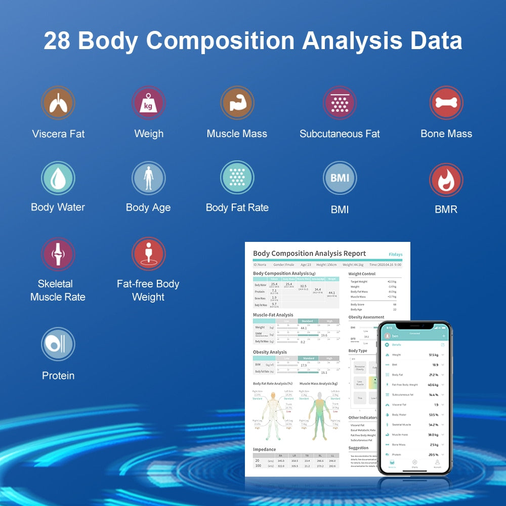 28 Body Composition Analysis Data Viscera Fat Weigh Muscle