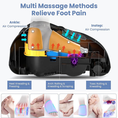 Multi Massage Methods Relieve Foot Pain Ankle: Air Com