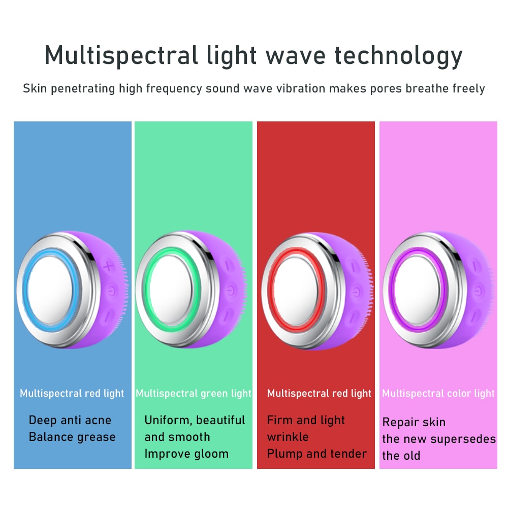 Multispectral light wave technology Skin penetrating high frequency sound