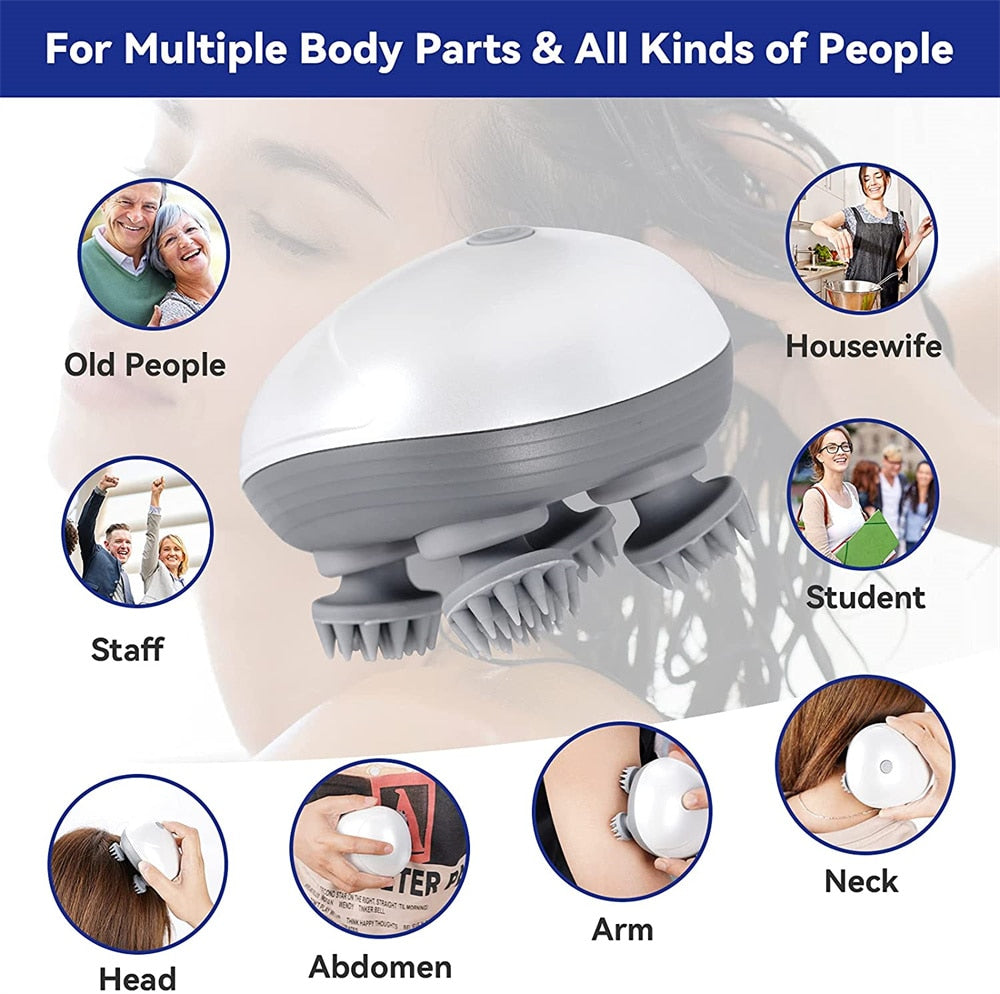 For Multiple Body Parts & AII Kinds of People House