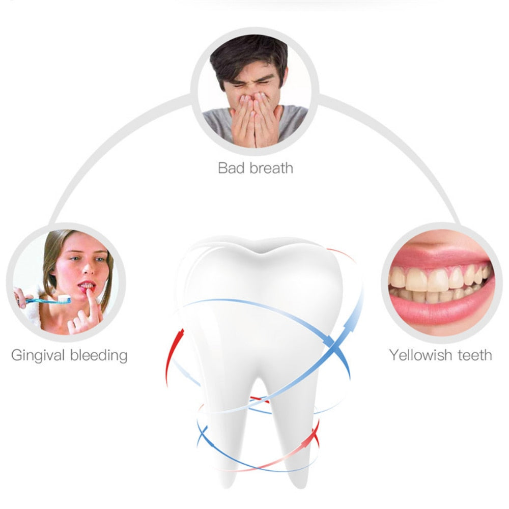 Escova de dentes elétrica sônica 360 escovas de dentes ultrassônicas escova de dentes recarregável usb para adultos criança clareamento de dentes em forma de u