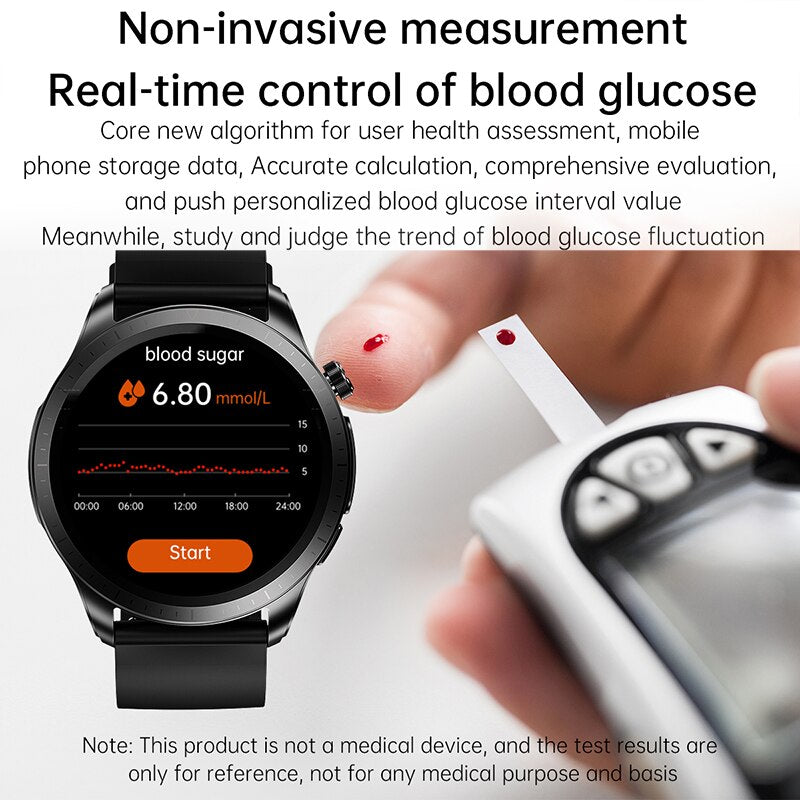 non-invasive measurement Real-time control of blood glucose Core new algorithm