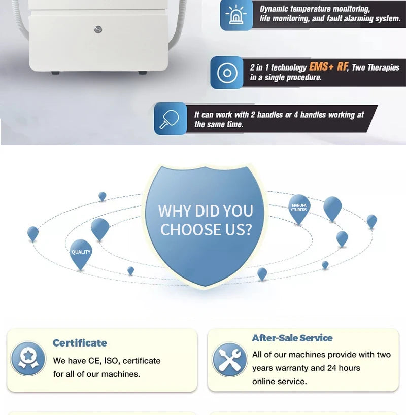 Advanced technology combines EMS and RF therapies with real-time monitoring for effective treatments.