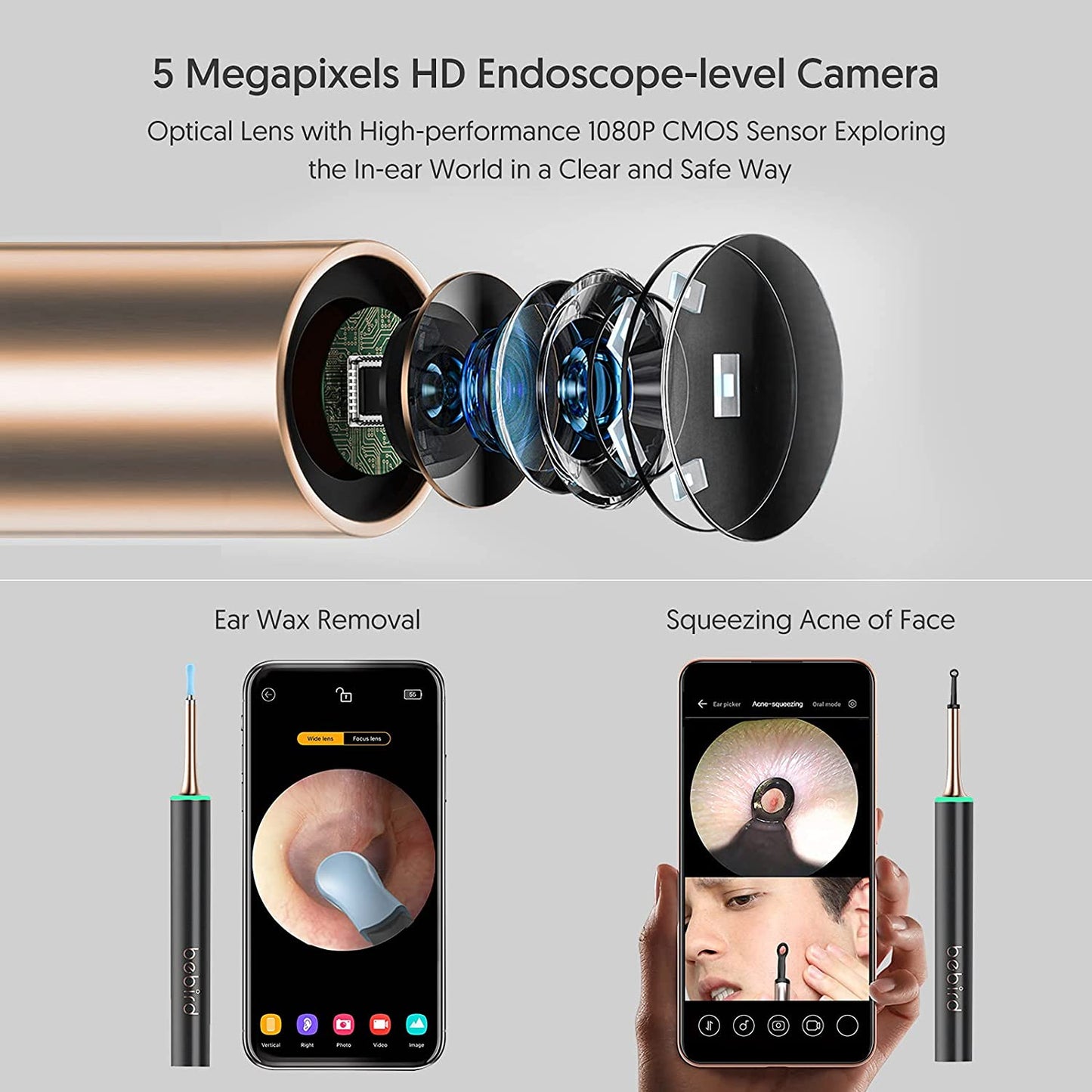 5 Megapixels HD Endoscope-level Camera Optical