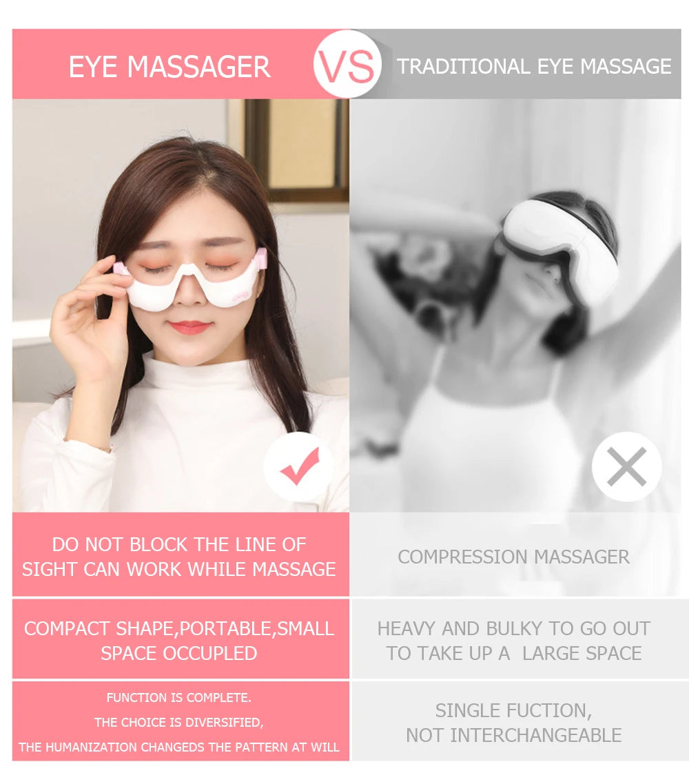 Portable eye massager for on-the-go relaxation, allowing work while using.