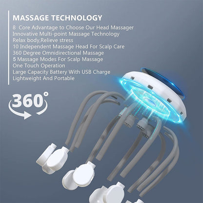 MASSAGE TECHNOLOGY 8 Core Advantage to Choose Our