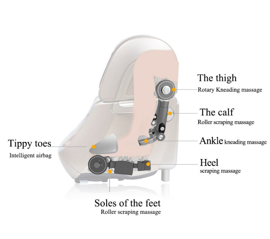 Jinkairui elétrico joelho pé massageador airbags calor perna panturrilha máquina de massagem shiatsu para alívio da dor promover a circulação sanguínea