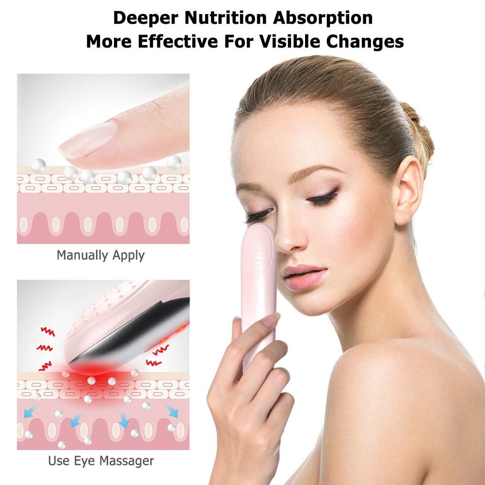 Deeper Nutrition Absorption More Effective For Visible Changes Manually