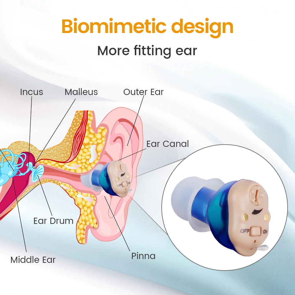 Biomimetic design fits comfortably in ear, mimicking natural curves for a discreet hearing aid experience.