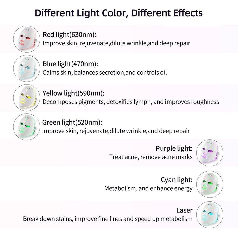 Upgraded2.0 EMS Hot Compress LED Face Mask 7 Colors LED Beauty Mask EMS Eye Skin Care Anti Aging Facial Whiten Tighten Anti Acne