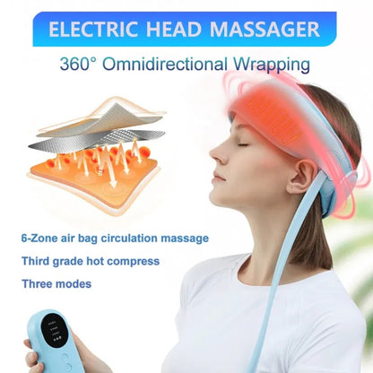 ELECTRIC HEAD MASSAGER 3609 Omnidirectional Wrap