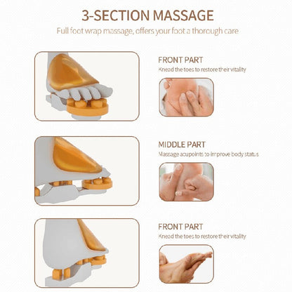 3-SECTION MASSAGE Fullfoot wrap massage; offers foot