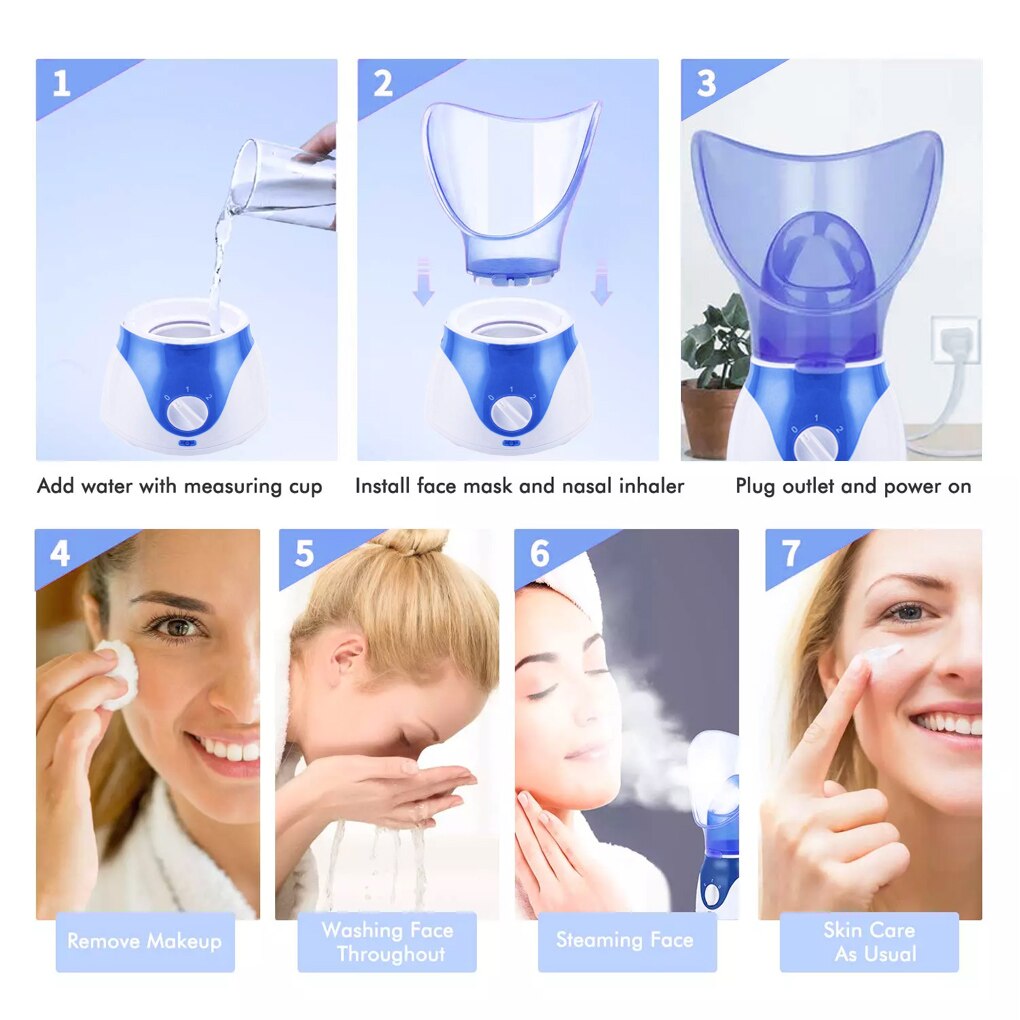 2 3 Add water with measuring cup Install face mask and nasal inhal