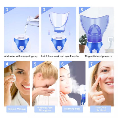 2 3 Add water with measuring cup Install face mask and nasal inhal