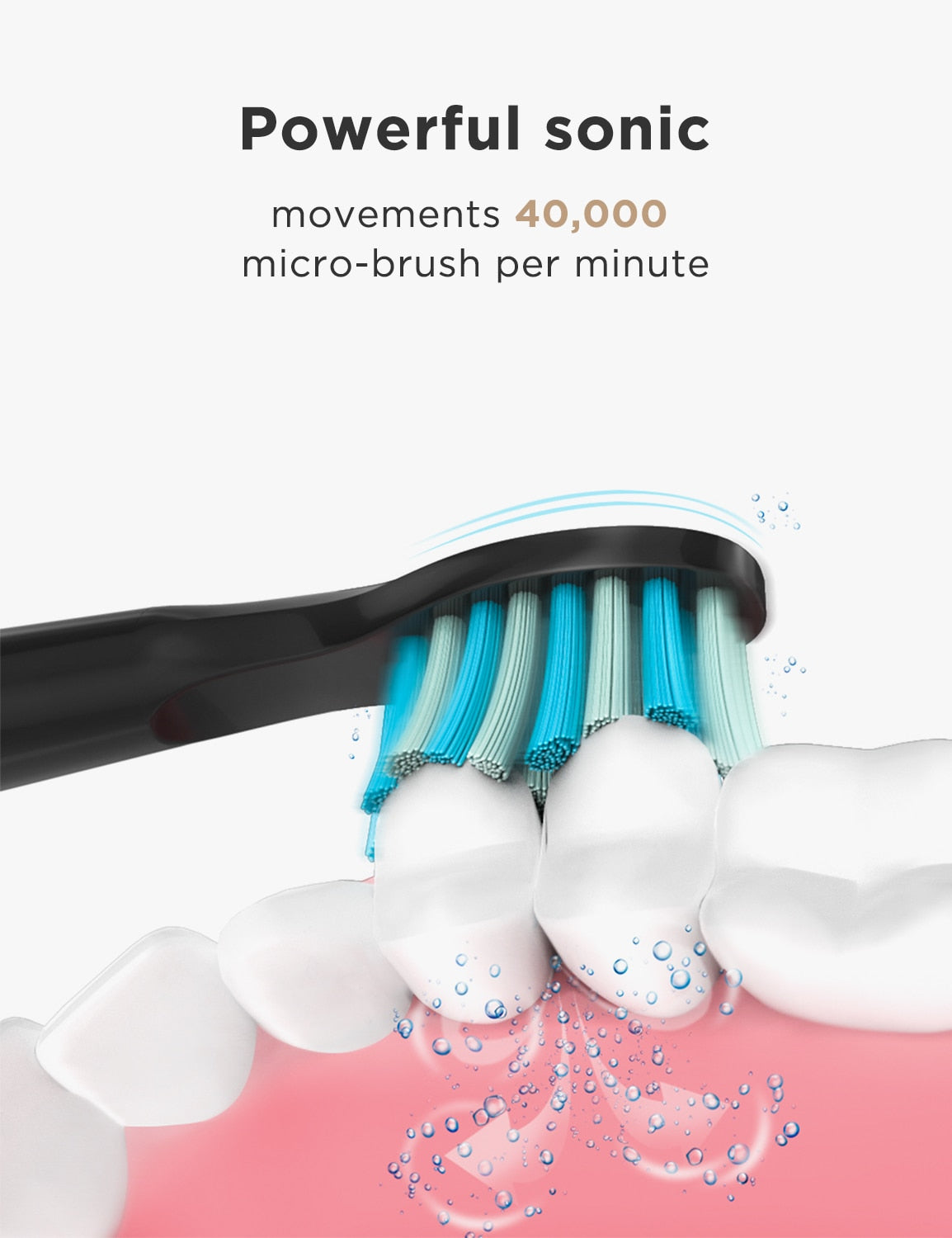 powerful sonic movements 40,000 micro-brush per minute