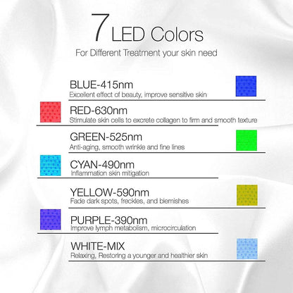 LED Beauty Mask Photon Facial Skin Care Therapy 7 Colors Neck Face Mask Beauty Care Infrared Home LED Mask Beauty