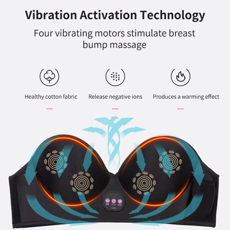 Vibration Activation Technology Four vibrating motors stimulate breast