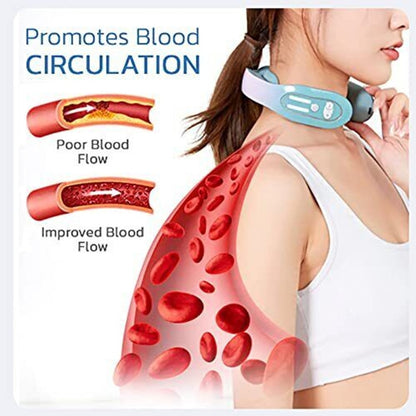 Promotes Blood CIRCULATION Poor Blood Flow Improved