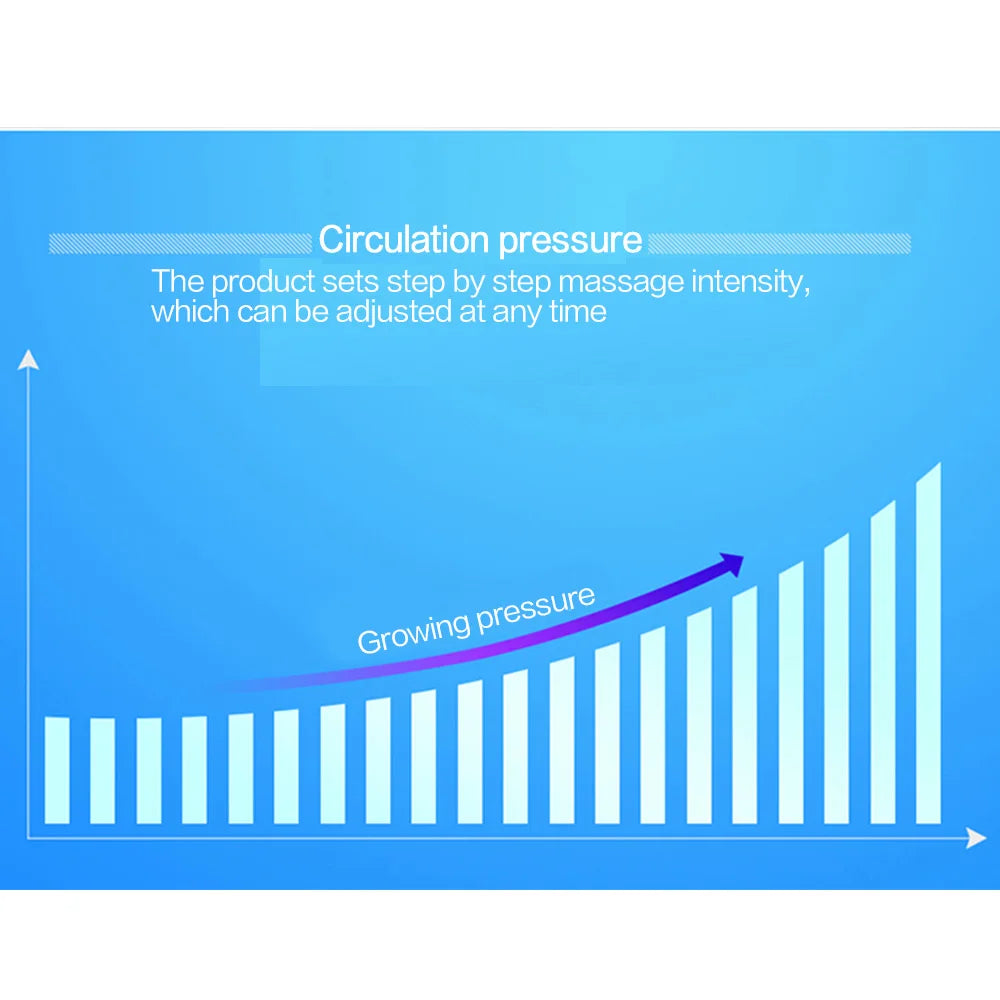 Adjustable massage intensity allows for customizable circulation pressure, growing or decreasing as needed.