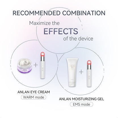 RECOMMENDED COMBINATION Maximize the E