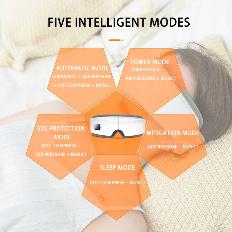 Explore five intelligent modes: power, automatic, vibration, air pressure, and music, for stress relief and sleep improvement.