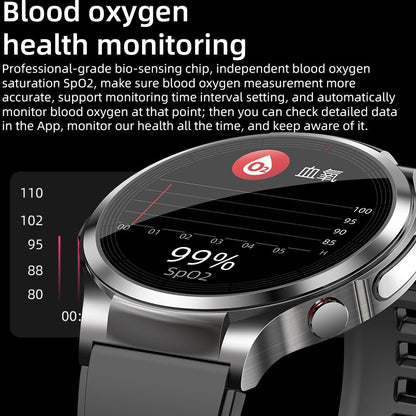 New Blood Glucose Smartwatch ECG+PPG Monitoring Heart Rate Blood Pressure Body Temperature Oximetry Smart Watch For Men Women