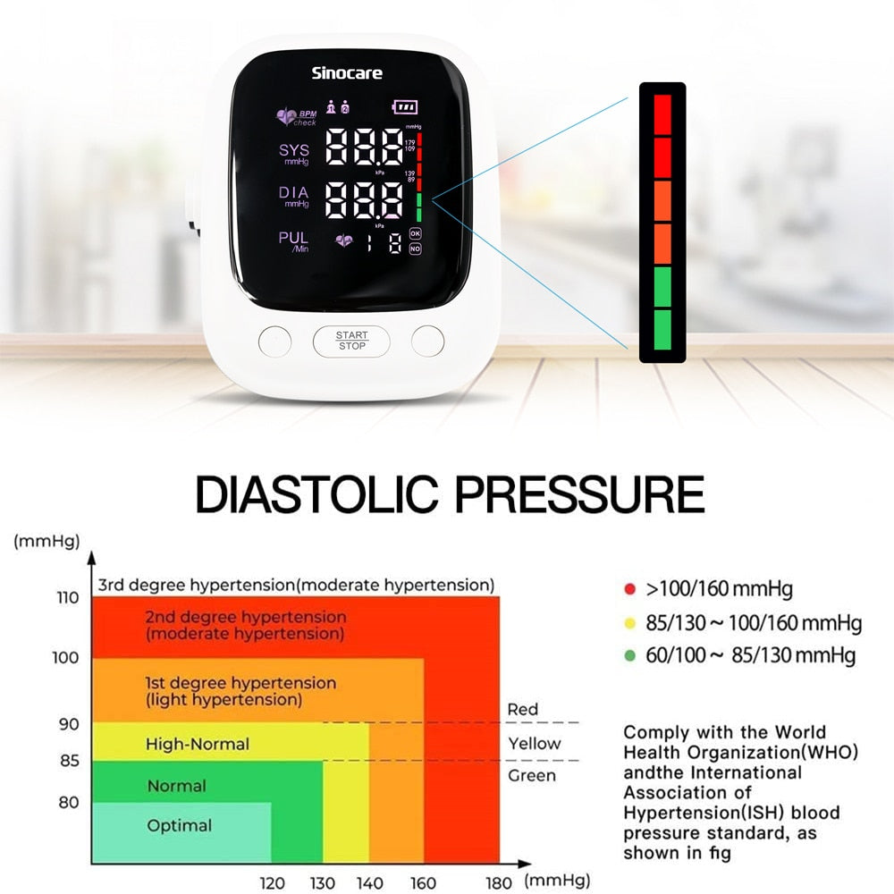 Sinocare Blood Pressure Monitor Tensiometer Upper Arm Automatic Digital BP Machine Pulse Heart Rate Monitor