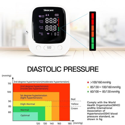 Sinocare Blood Pressure Monitor Tensiometer Upper Arm Automatic Digital BP Machine Pulse Heart Rate Monitor