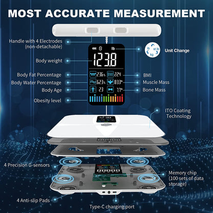 MOST ACCURATE MEASUREMENT Handle with 4