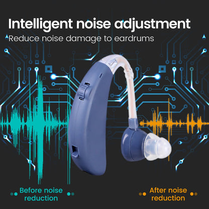 Intelligent noise adjustment Reduce noise damage to eardrums Before noise reduction