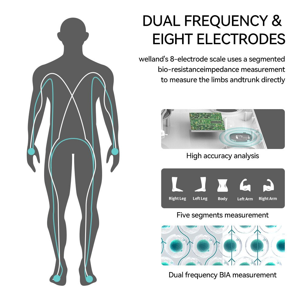 Balança Smart 8 Eletrodos 2023 Nova Bioimpedância Eletrônica Balanço de Peso Digital Água Corporal Massa Muscular BMI Composição Balanço