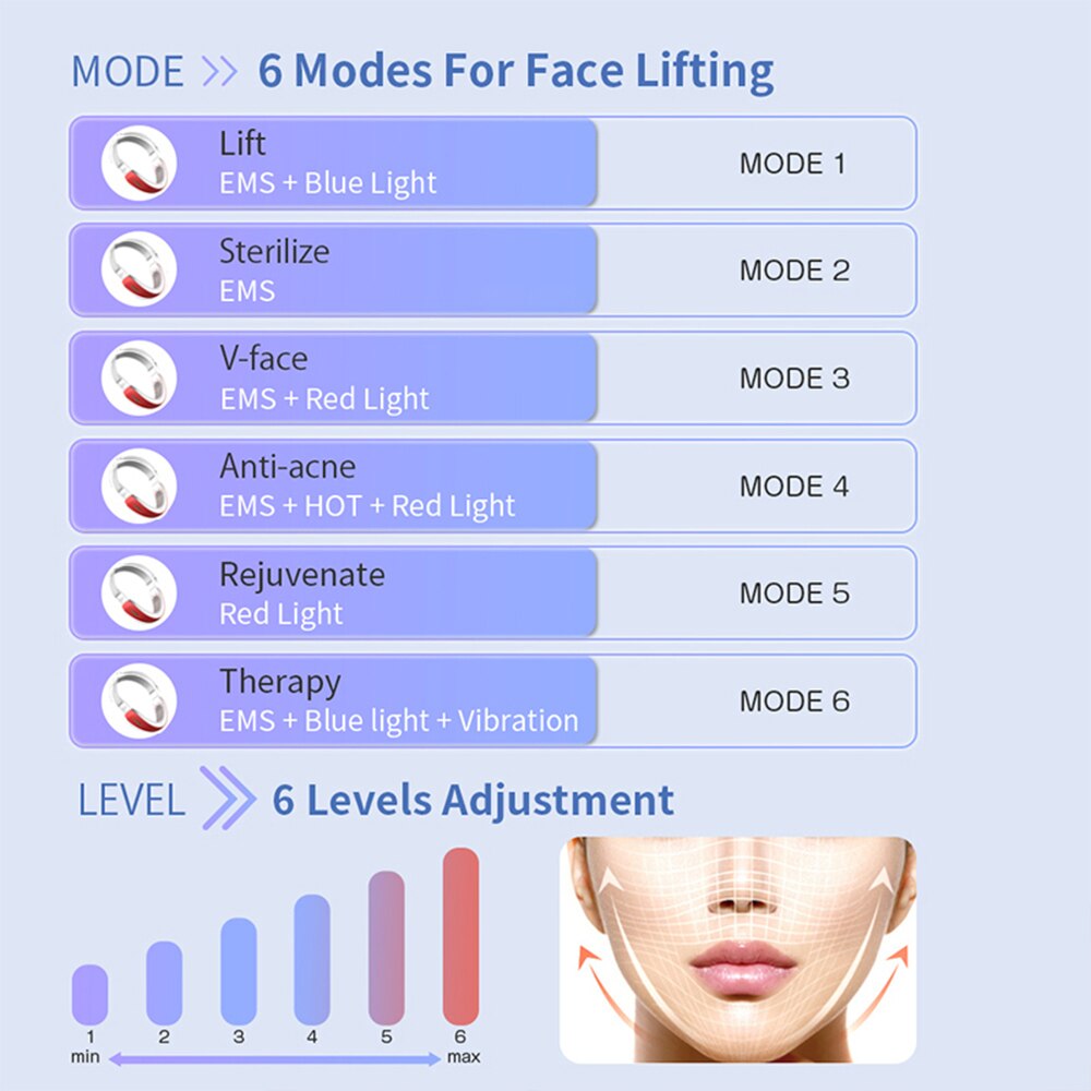 V Face Macchina facciale elettrica V-Line Up Cintura di sollevamento Massaggio viso LED Lifting della pelle del viso Dispositivo di bellezza rassodante Doppio riduttore del mento