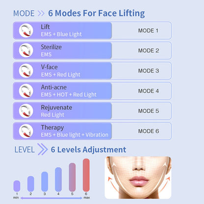 V Face Macchina facciale elettrica V-Line Up Cintura di sollevamento Massaggio viso LED Lifting della pelle del viso Dispositivo di bellezza rassodante Doppio riduttore del mento