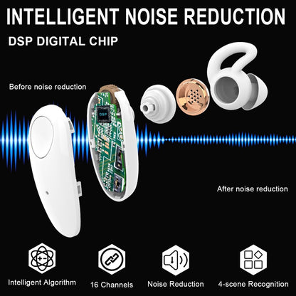 Tangsonic Digital Hearing Aids for mild and moderate hearing loss with Noise Reduction Emergency single ear hearing amplifier