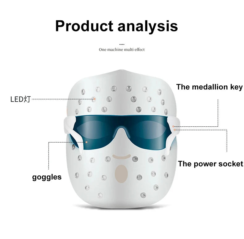 LED Facial Mask for Rejuvenation, Acne, and Wrinkle Removal with Photon Therapy Technology