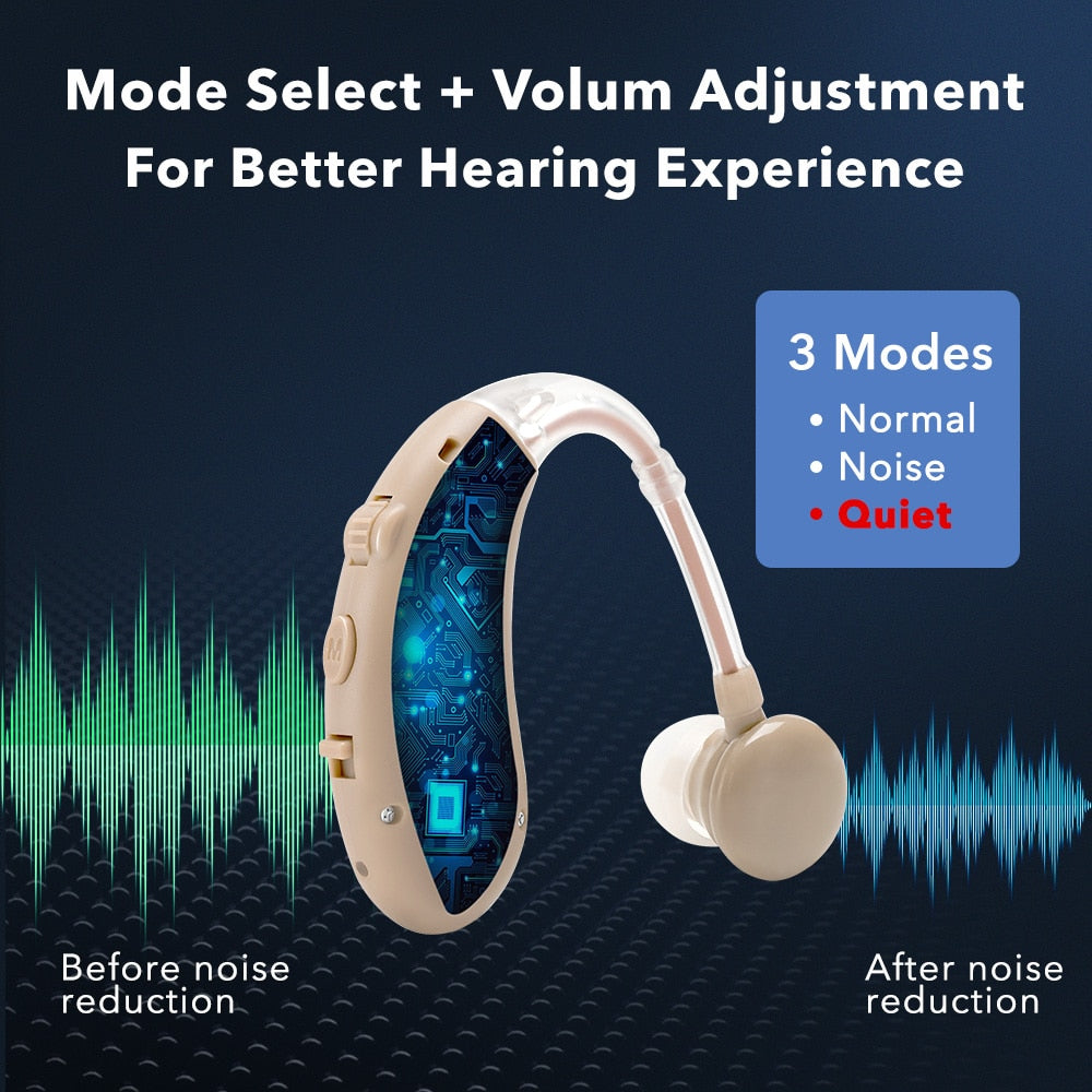 Mode Select Volum Adjustment For Better Hearing Experience 3 Modes Normal