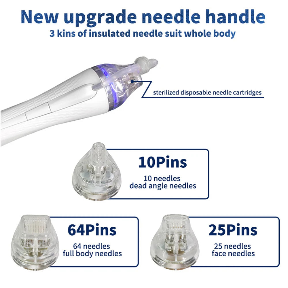 Upgraded needles for precise skin treatments: 3 types, sterilized, and disposable.