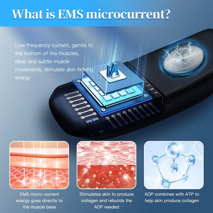 low frequency current, gentle to the bottom of the muscles; deep and