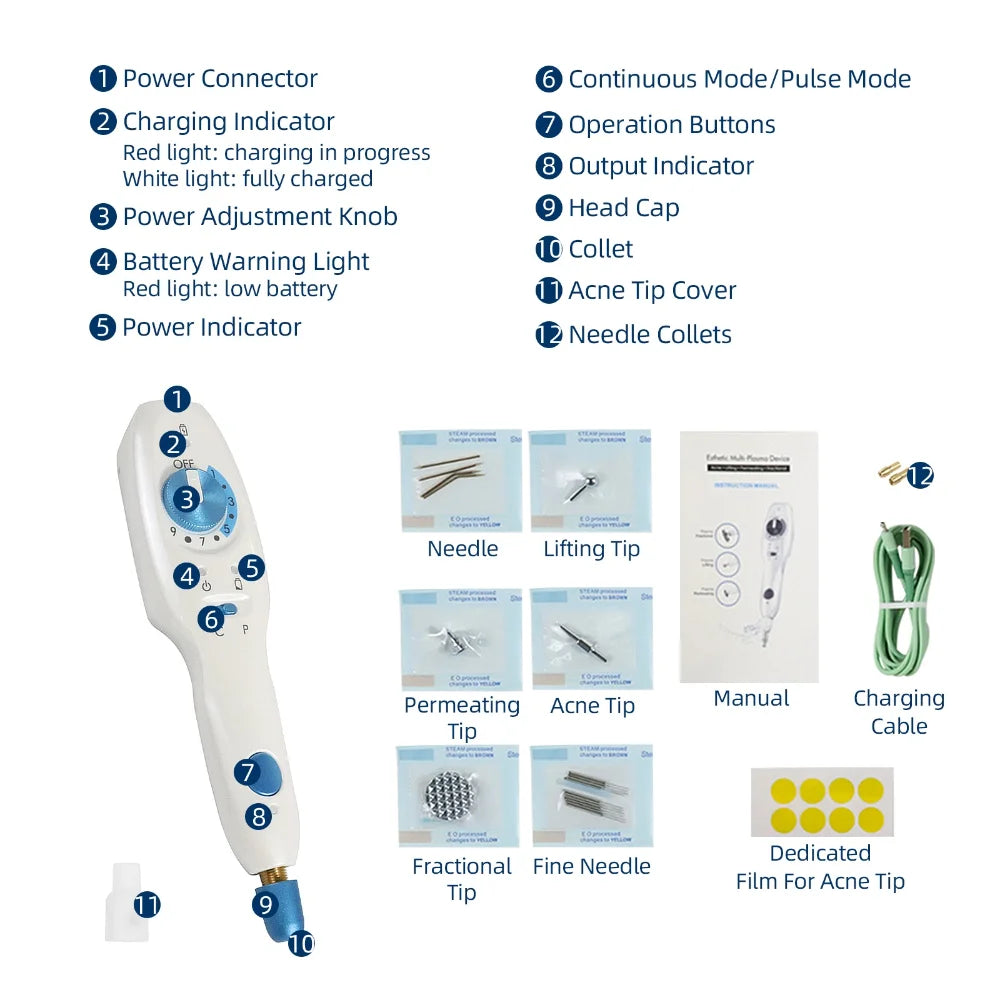 Plasma pen with continuous and pulse modes, charging indicators, and various attachments for precise treatment.