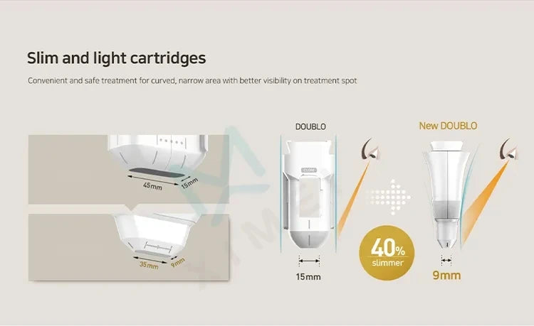 Conveniently treats small areas with slim cartridges; 4 sizes available (15mm, 9mm, 7mm, 3mm).