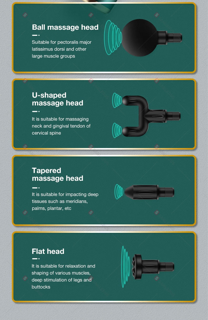 SANLEPUS Pistola da Massaggio Portatile LCD Massaggiatore a Pistola a Percussione Elettrica per Corpo Collo Schiena Rilassamento Muscolare dei Tessuti Profondi Fitness