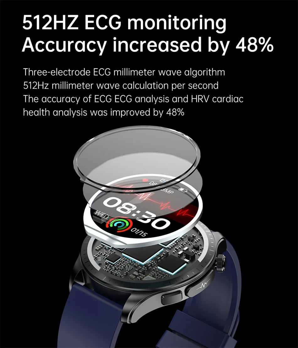 Advanced ECG monitoring with high-frequency signals for improved accuracy and heart health assessment.