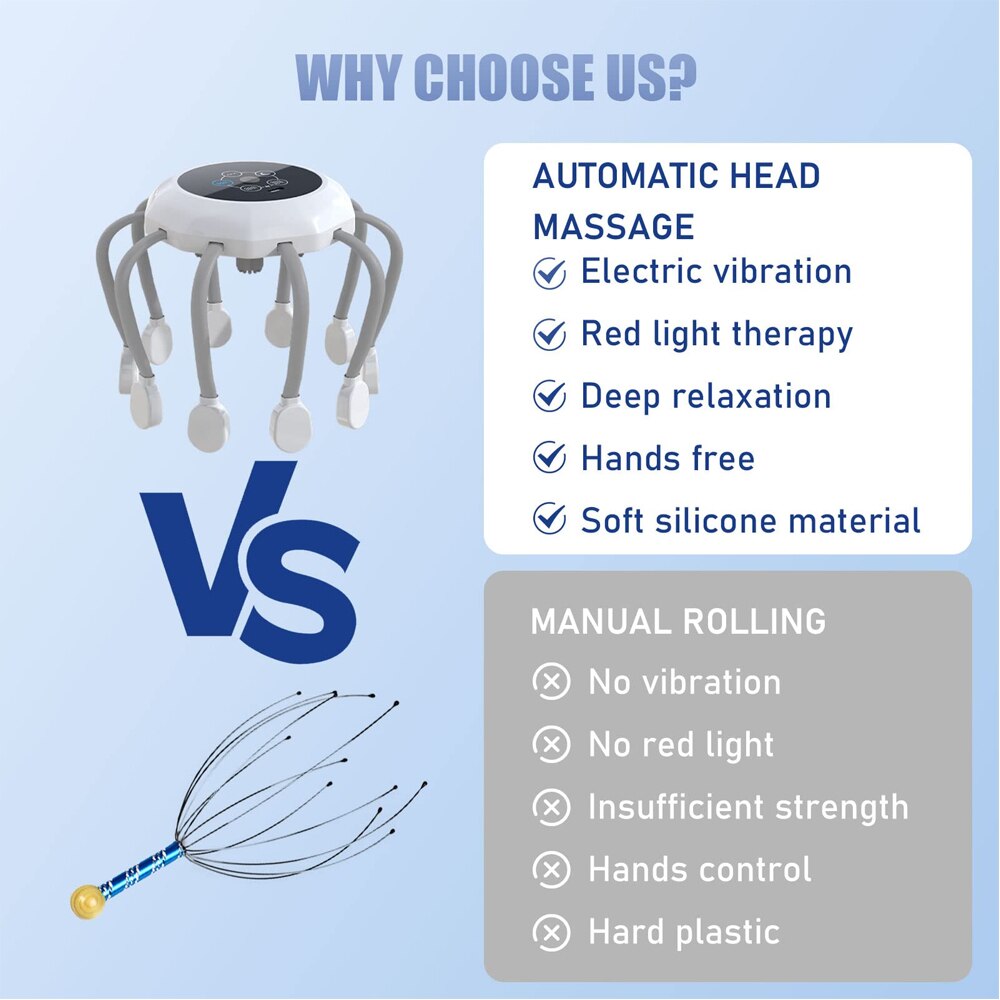 WHY CHOOSE US? AUTOMATIC HEAD MASS