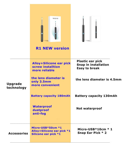 bzbird R1 NEW version Plastic ear pick Allo