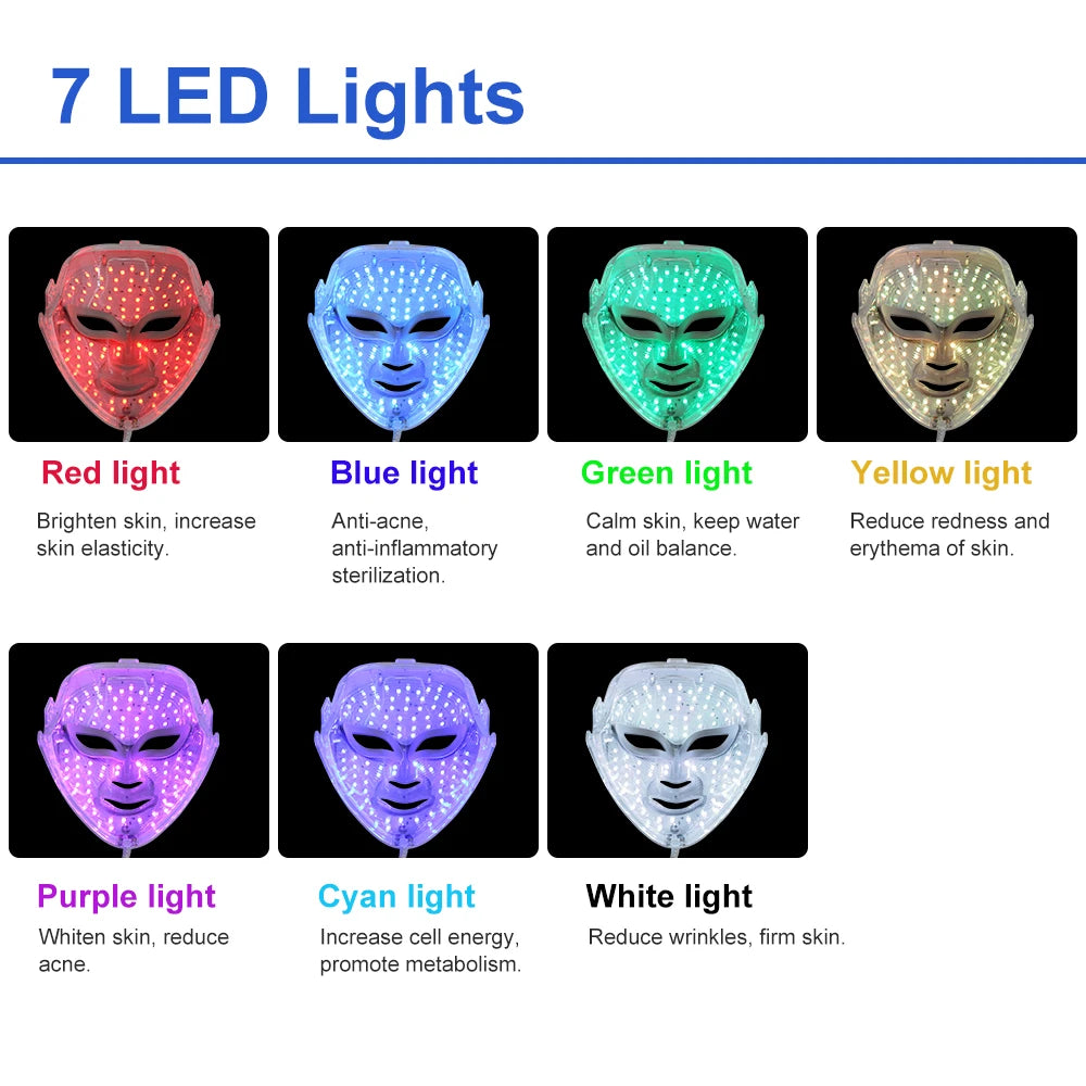 7 LED lights offer multiple skincare benefits: calming, brightening, acne-fighting, whitening, energizing, and firming.