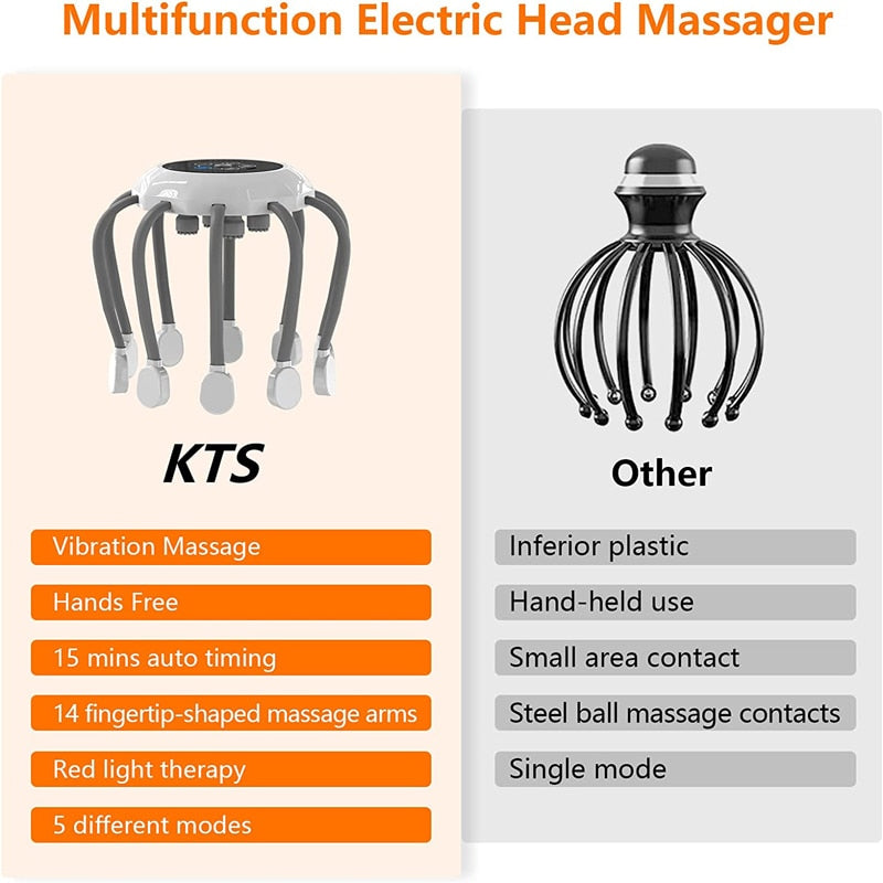 Massageador elétrico de cabeça KTS Octopus Scalp Massage Music 5 modos 14 Vibrating Contacts Red Light Therapy For Relax Stress Relief